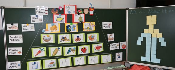 Projektwoche